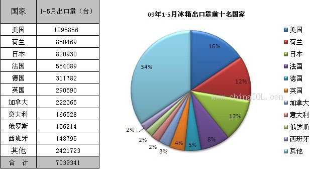 中国具体有多少人口_45万亿来了 中国经济将令人 目瞪口呆 钱从哪来(2)