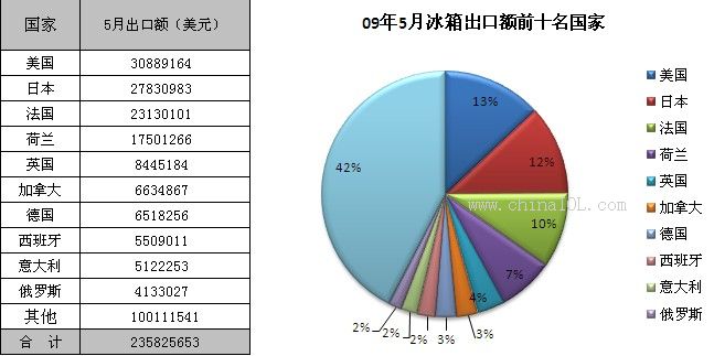 中国具体有多少人口_45万亿来了 中国经济将令人 目瞪口呆 钱从哪来(2)